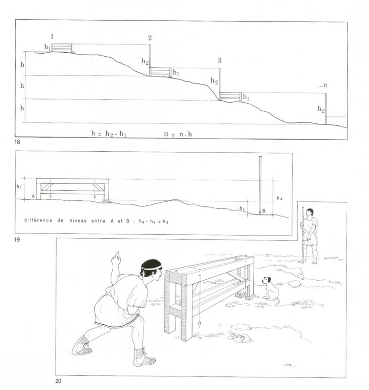 dessin de Jean-Pierre Adam "La construction romaine" editions Picard.